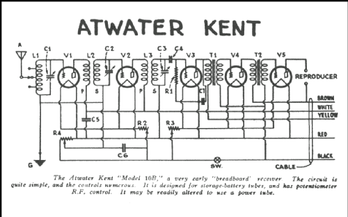 4610 Model 10B console; Atwater Kent Mfg. Co (ID = 245536) Radio
