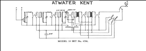 4700 Model 10C compact; Atwater Kent Mfg. Co (ID = 245533) Radio