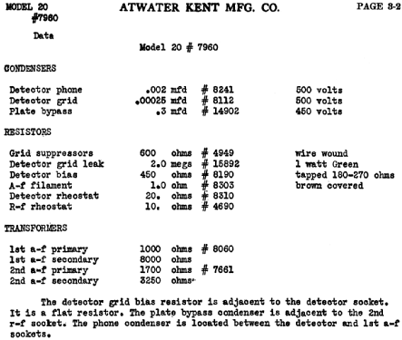 7960 Model 20 Compact; Atwater Kent Mfg. Co (ID = 699915) Radio