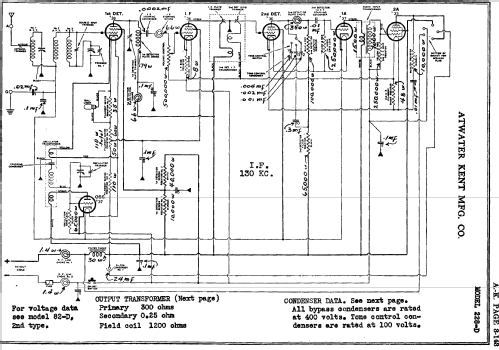 228D DC Chassis; Atwater Kent Mfg. Co (ID = 697669) Radio