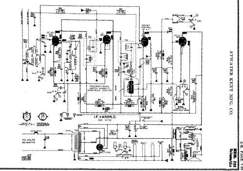 255 ; Atwater Kent Mfg. Co (ID = 697684) Radio