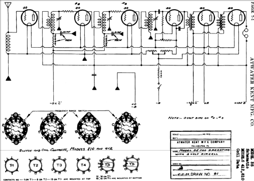 8100 Model 35; Atwater Kent Mfg. Co (ID = 700148) Radio