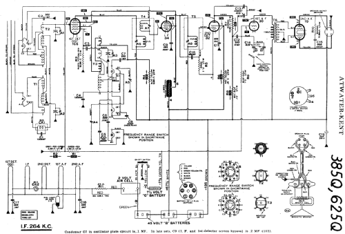 385Q; Atwater Kent Mfg. Co (ID = 16837) Radio