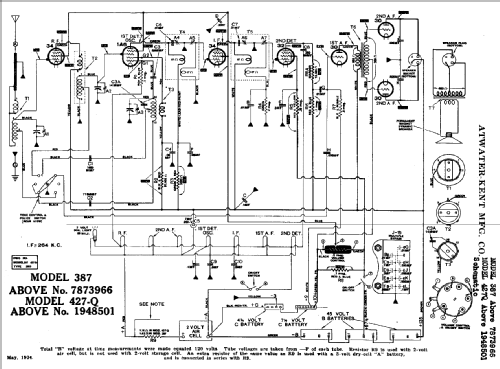 387 ; Atwater Kent Mfg. Co (ID = 770249) Radio