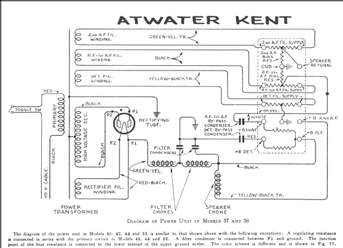 38 Power Pack early/late; Atwater Kent Mfg. Co (ID = 245539) Power-S