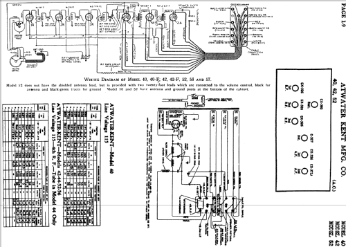 9800 Model 40 ; Atwater Kent Mfg. Co (ID = 700200) Radio