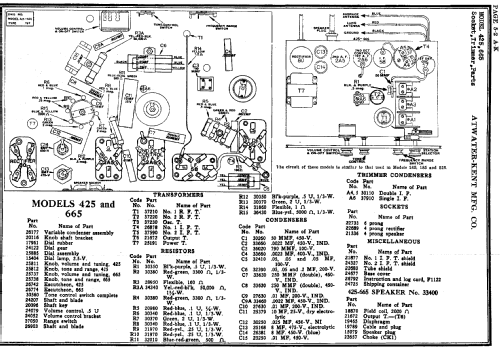 425 ; Atwater Kent Mfg. Co (ID = 698160) Radio