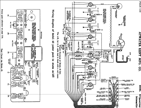 43 ; Atwater Kent Mfg. Co (ID = 700214) Radio