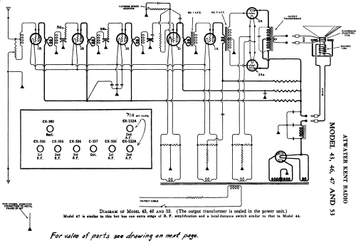 47 ; Atwater Kent Mfg. Co (ID = 116312) Radio