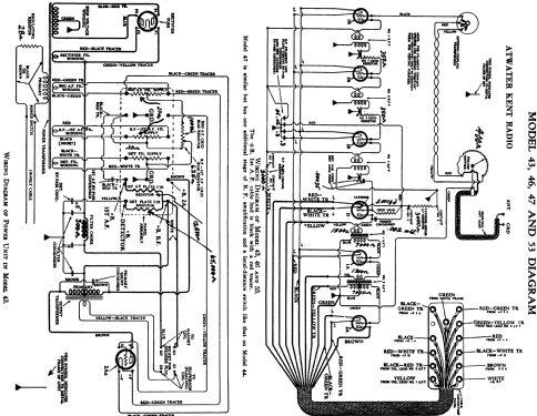 47 ; Atwater Kent Mfg. Co (ID = 116313) Radio