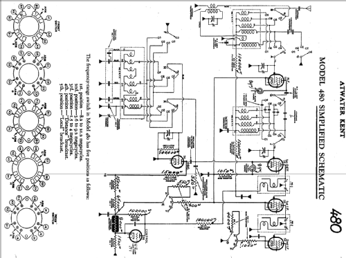 480 ; Atwater Kent Mfg. Co (ID = 16817) Radio