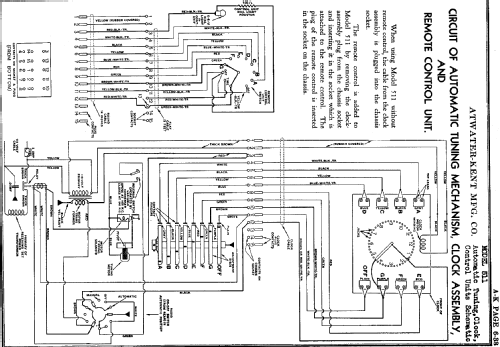 511-W Ch= 511; Atwater Kent Mfg. Co (ID = 698231) Radio