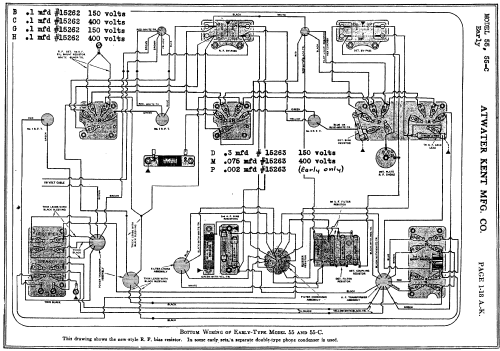 55C Panel ; Atwater Kent Mfg. Co (ID = 461957) Radio