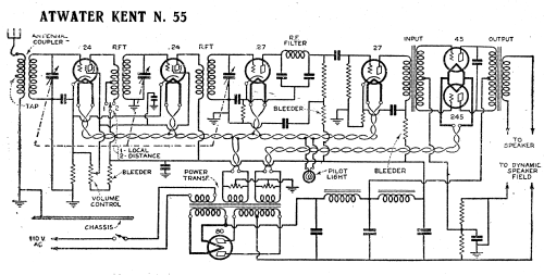 55FC Console; Atwater Kent Mfg. Co (ID = 2575092) Radio