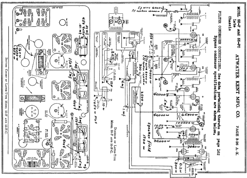 55FC Panel ; Atwater Kent Mfg. Co (ID = 461978) Radio