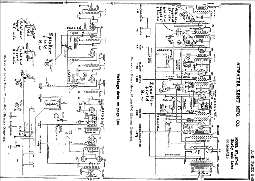 67C Battery Panel ; Atwater Kent Mfg. Co (ID = 696526) Radio