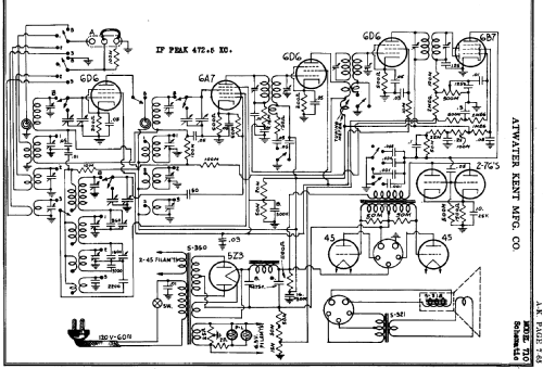 710; Atwater Kent Mfg. Co (ID = 699167) Radio