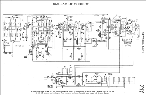 711J ; Atwater Kent Mfg. Co (ID = 16814) Radio