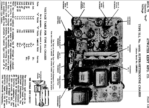 72 Ch= H-1, H-2; Atwater Kent Mfg. Co (ID = 764410) Radio