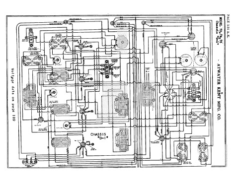 74 ; Atwater Kent Mfg. Co (ID = 1372600) Radio