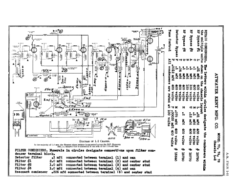 74 ; Atwater Kent Mfg. Co (ID = 1372608) Radio