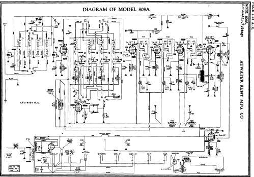 808A ; Atwater Kent Mfg. Co (ID = 699479) Radio