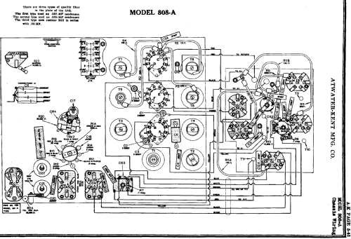 808A ; Atwater Kent Mfg. Co (ID = 699480) Radio