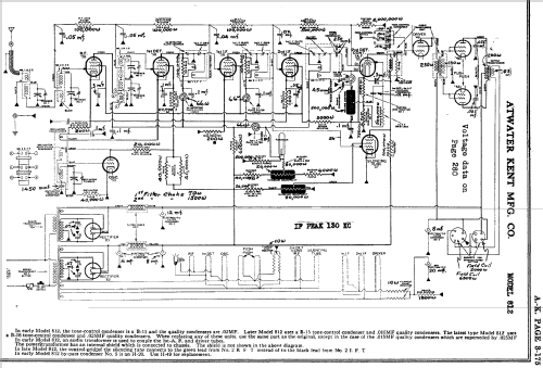 812 ; Atwater Kent Mfg. Co (ID = 699494) Radio