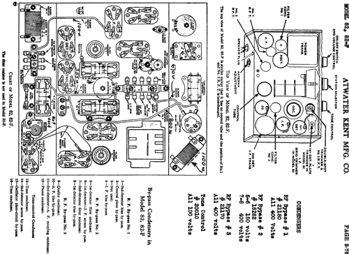 82 ; Atwater Kent Mfg. Co (ID = 710912) Radio