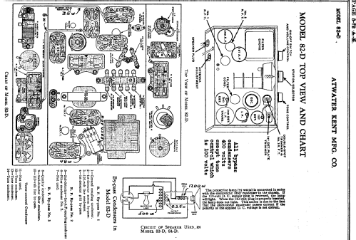 82D 82-D; Atwater Kent Mfg. Co (ID = 696838) Radio