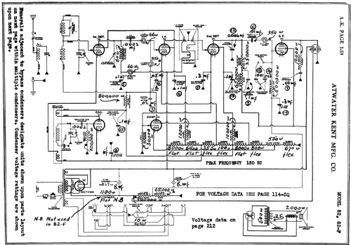 82F ; Atwater Kent Mfg. Co (ID = 222355) Radio