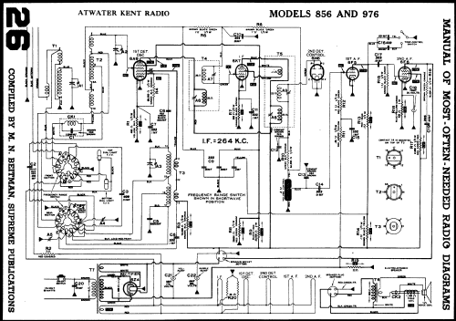 856; Atwater Kent Mfg. Co (ID = 589622) Radio