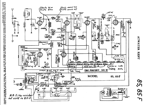 85F ; Atwater Kent Mfg. Co (ID = 16757) Radio