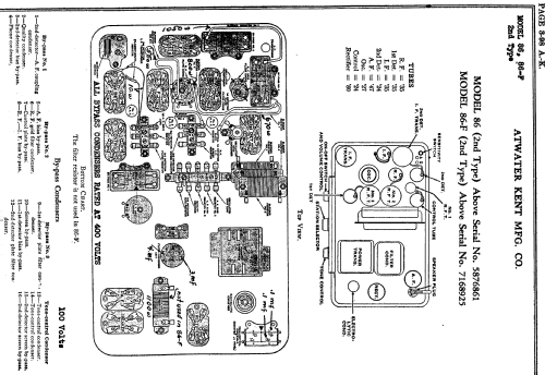 86F ; Atwater Kent Mfg. Co (ID = 696870) Radio