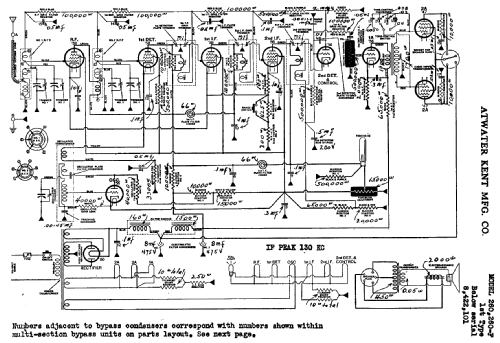 Chassis 260-F Tonebeam Type 1; Atwater Kent Mfg. Co (ID = 770368) Radio