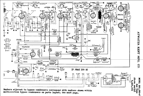 Chassis 260-F Tonebeam Type 2; Atwater Kent Mfg. Co (ID = 770373) Radio