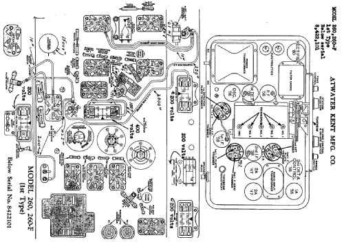 Chassis 260 Tonebeam Type 1; Atwater Kent Mfg. Co (ID = 770380) Radio