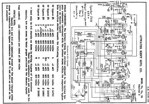 D1 Chassis; Atwater Kent Mfg. Co (ID = 84510) Radio