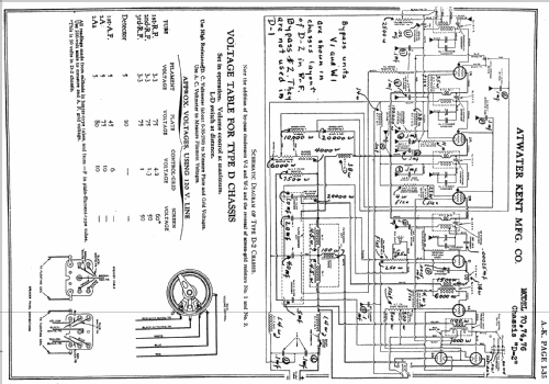 D2 Chassis; Atwater Kent Mfg. Co (ID = 84512) Radio