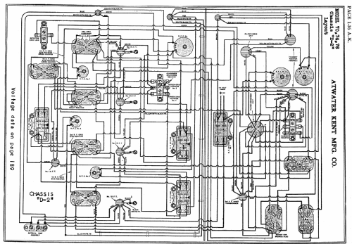 D2 Chassis; Atwater Kent Mfg. Co (ID = 84513) Radio