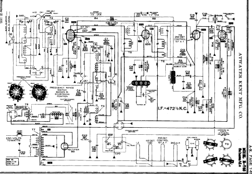 E765 E-765; Atwater Kent Mfg. Co (ID = 699534) Radio