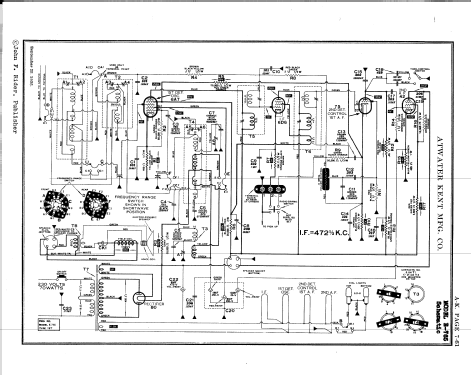 E-765-X ; Atwater Kent Mfg. Co (ID = 2094594) Radio