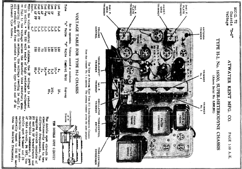 H2 Chassis; Atwater Kent Mfg. Co (ID = 463041) Radio