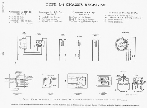 L1 Chassis; Atwater Kent Mfg. Co (ID = 2727810) Radio