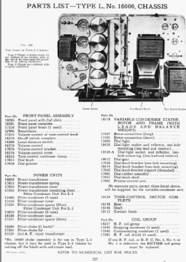 L1 Chassis; Atwater Kent Mfg. Co (ID = 2729066) Radio