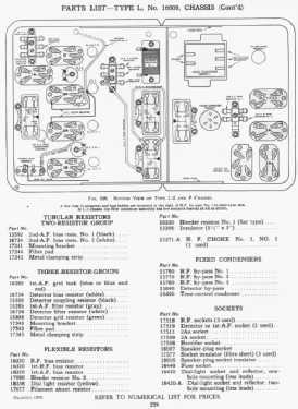 L1 Chassis; Atwater Kent Mfg. Co (ID = 2729067) Radio