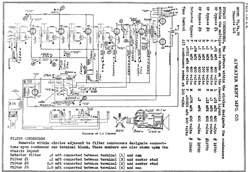 L1 Chassis; Atwater Kent Mfg. Co (ID = 84516) Radio