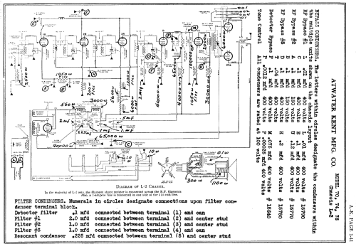 L2 Chassis; Atwater Kent Mfg. Co (ID = 84506) Radio