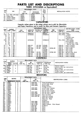 ADC 71-F ; Audio Development Co (ID = 2889244) Ampl/Mixer