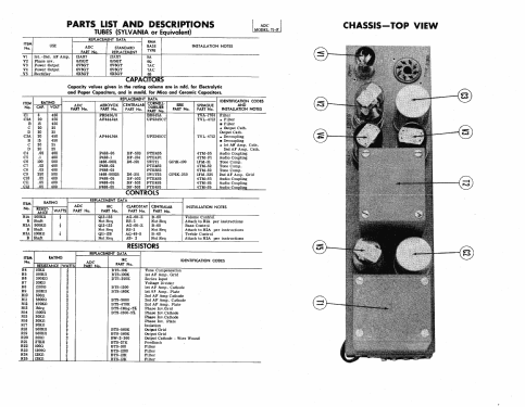 ADC 71-F ; Audio Development Co (ID = 439297) Ampl/Mixer